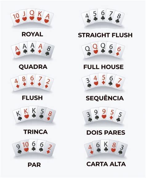Etiqueta do poker mostrando as mãos
